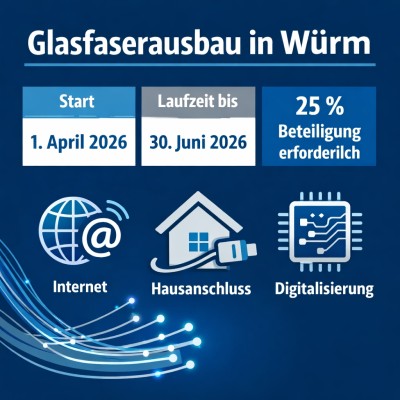 Glasfaserausbau in Würm 2026