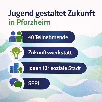 Jugendliche gestalten Pforzheim's Zukunft