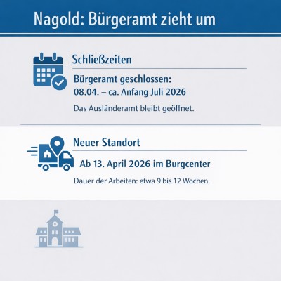 Nagold Bürgeramt zieht um Grafik