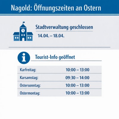 Öffnungszeiten der Stadt Nagold an Ostern: Häufige Fragen