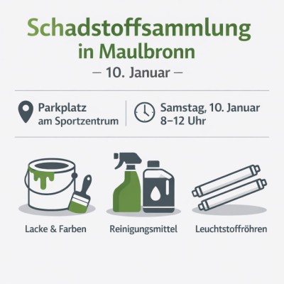 Schadstoffsammlung in Maulbronn am 10. Januar