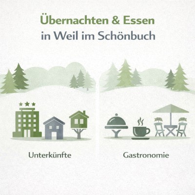 Übernachten und Essen in Weil im Schönbuch – Hotels &amp; Restaurants