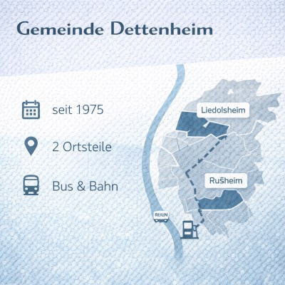 Gemeinde Dettenheim im Detail