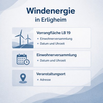 Windenergie in Erligheim Infografik